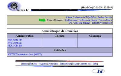 Definindo o domínio